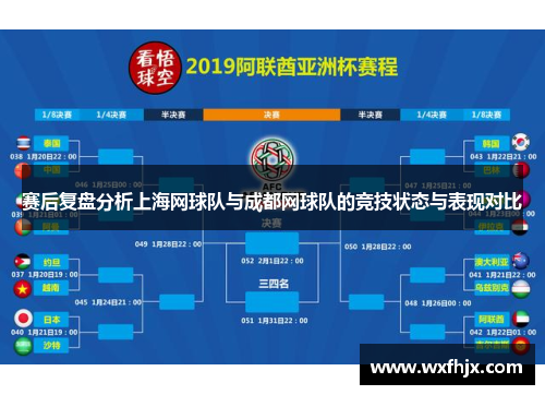 赛后复盘分析上海网球队与成都网球队的竞技状态与表现对比